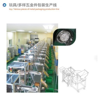 電線端子點(diǎn)數(shù)包裝機(jī)——專業(yè)代理代辦服務(wù)，助力包裝機(jī)械升級